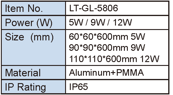 Lighting Supplier|Lightac Lighting